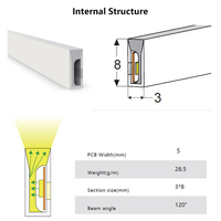 Luz de neón LED lateral Flexible ultrafina IP65 impermeable 04x08mm Tubo de silicona blanca 120LED/M 24V Luz de neón de Color personalizable