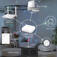 MVAVA Prise murale intelligente Wi-Fi économique avec double moniteur d'énergie, compatible Tuya APP, Google Home et Zigbee 3.0, pour l'Europe