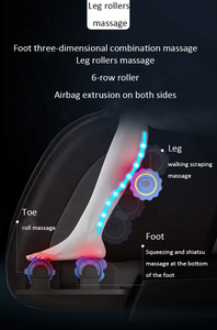 2024 nuevo SL Track 3D Zero Gravity masajeador de silla de masaje barato con calefacción de rodillo de pie de página - Product Image 6