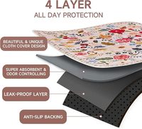 Premium Rutschfeste Waschbare Haustier-Unterlagen Wasserdichte Wiederverwendbare Hundebox-Matten Multifunktionale Gesteppte Sofaschoner für Hunde und Katzen