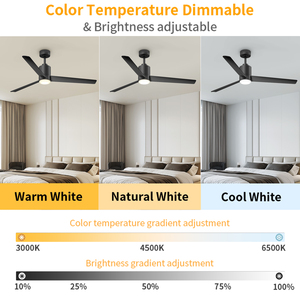 Large 52 Inch Ceiling Fan with <b>Light</b> Modern 3-Blade Fan for Living Room Bedroom Office Open <b>Space</b> - Product Image 3