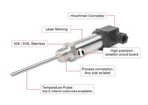 <span class=keywords><strong>Sensor</strong></span> Sinyal Suhu PT100 <span class=keywords><strong>0</strong></span>-<span class=keywords><strong>10V</strong></span> <span class=keywords><strong>0</strong></span>-5V <span class=keywords><strong>Output</strong></span> 100C 200C 300C RS485 4-20mA RTD Suhu OEM ODM - Product Image 3