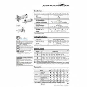 SMC Pneumatics Cilindro de aire Categoría de producto Cilindros - Product Image 1