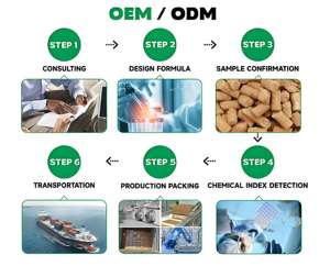 Oem/odm מכירה חמה סחר חוץ מותאם אישית דשא מפעל דשא מוזן בקר תוספת - Product Image 5