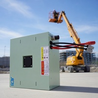 Paquete de Baterías LiFePO4 OEM Personalizado de Fábrica 24V 36V 48V 72V 80V 100Ah 150Ah 200Ah 280Ah para Plataformas Elevadoras de Tijera AWP, Elevadores de Brazo y Tracción con BMS