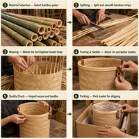 Panier à linge en bambou tressé à la main, moderne et écologique, respirant, multi-usages, pour le rangement des vêtements dans la chambre et la salle de bain, OEM