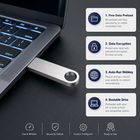 Clé USB 2.0 Métallique Ultra-Compacte Personnalisable avec Logo – Nouveau Cadeau Promotionnel d'Entreprise 8 Go/16 Go/32 Go/64 Go/128 Go – Garantie 3 Ans