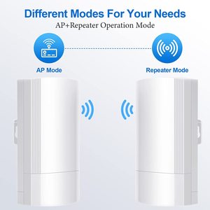 TiNCAM Set di 2 CPE Wireless Outdoor <span class=keywords><strong>Point</strong></span>-to-<span class=keywords><strong>Point</strong></span> 300Mbps, Antenna ad Alto Guadagno 2.4G, Bridge WiFi per Esterni - Product Image 5