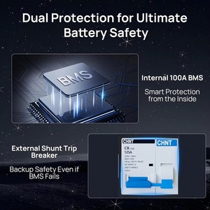 แบตเตอรี่ลิเธียมไอออนชนิดโมโนคริสตัลไลน์ซิลิคอนอุตสาหกรรม 15KW ระบบออฟกริด พร้อมคอนโทรลเลอร์ MPPT มาตรฐาน CE สำหรับระบบไฟบ้านทั้งหลัง 220V 24 ชั่วโมง - Product Image 4