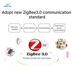 11dBm ebyte ODM JN5189ขนาดเล็ก500ม. ใช้พลังงานต่ำโมดูล2.4กิกะเฮิร์ตซ์วง Zigbee - Product Image 3