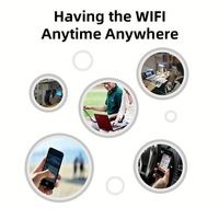 Módem USB Portátil 3G 4G LTE Inalámbrico de 150Mbps Router WiFi Externo para Laptop con Ranura para Tarjeta SIM en Stock