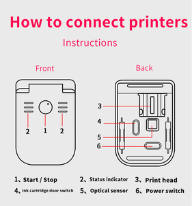 Mbrush Princube, la impresora de color móvil más pequeña del mundo, impresora de inyección de tinta manual automática para impresión de etiquetas de <span class=keywords><strong>ropa</strong></span> - Product Image 4