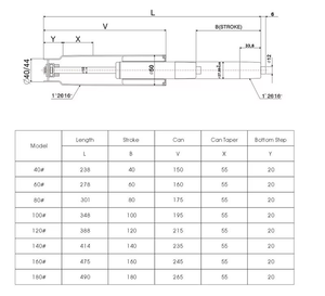 Thuiskantoor Stoel Gasveer Gaslift Verstelbare Hoogte Klasse 4 Hydraulische Cilinder Gaslift Voor Stoelen - Product Image 2