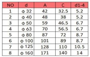 <span class=keywords><strong>Tube</strong></span> de cylindre pneumatique en aluminium de type Mickey SAI32-100 avec 4 fentes de commutateur magnétique - Product Image 3
