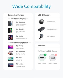สายชาร์จเร็ว3Ft 6Ft USB C iOS Type-C สมาร์ท1M iPhone 14/13/12/11/8 /<span class=keywords><strong>xs</strong></span>/xr 6A Android 60W <span class=keywords><strong>ปัจจุบัน</strong></span> - Product Image 6
