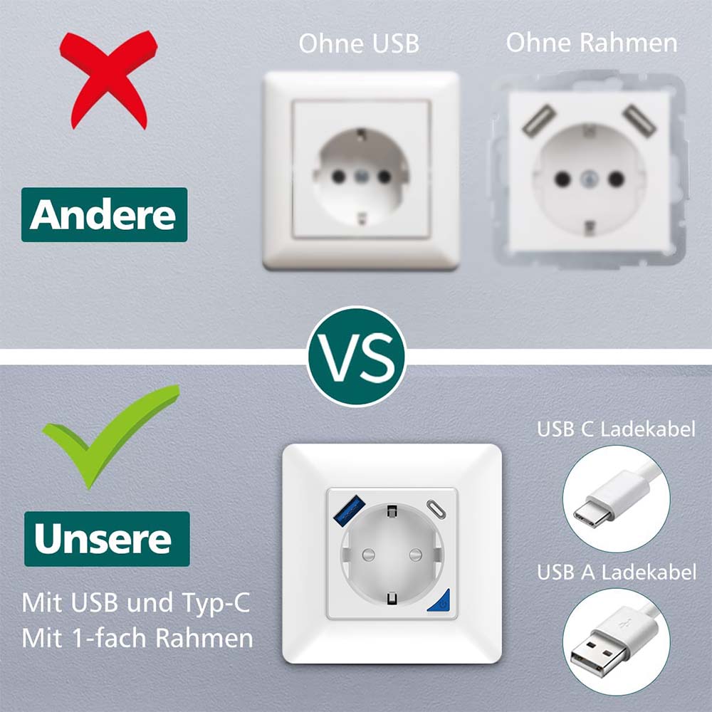 RSH WIFI Wireless Smart Electric 16A Outlet Socket Tuya 20W with USB Type C Wifi smart EU inwall wall socket plug