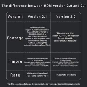 Nhiều Angled Shell 8K HD chuyển âm thanh <span class=keywords><strong>HDMI</strong></span> Nam để <span class=keywords><strong>HDMI</strong></span> nữ Adapter TV máy tính xách tay dữ liệu video chuyển đổi với chỉ số - Product Image 4