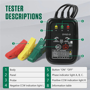 Non-contact Phase <strong>Sequence</strong> Instrument - Product Image 3