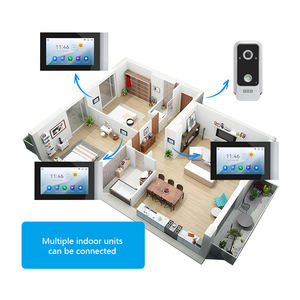 <span class=keywords><strong>Interphone</strong></span> vidéo universel à 2 fils <span class=keywords><strong>compatible</strong></span> avec divers systèmes de serrures de porte pour une intégration flexible - Product Image 4