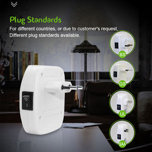 Supporto OEM di vendita caldo elettronico Anti ratto parassita topi ragno zanzara repellente per insetti ad ultrasuoni - Product Image 3