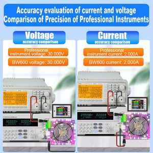 BW600 DC1-200V WiFi Tuya Elektronische Lade anzeige Batterie <span class=keywords><strong>tester</strong></span> 18650 Pack Kapazität <span class=keywords><strong>Monitor</strong></span> Checker USB-Lade werkzeuge 50A - Product Image 2