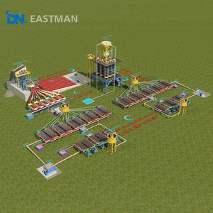 <span class=keywords><strong>ส</strong></span>ายการผลิตแร่ทังสเตนสำหรับการปรั<span class=keywords><strong>บ</strong></span>ปรุงเหมือง<span class=keywords><strong>เก่า</strong></span> เพิ่มผลผลิตได้ 40%+ ปรับปรุงง่าย ไม่มีสะดุดในการผลิต - Product Image 6