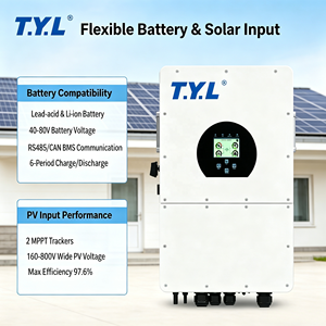 Système d'énergie <span class=keywords><strong>solaire</strong></span> 20KW, onduleur intelligent, batterie haute capacité, panneaux solaires niveau 1, solution <span class=keywords><strong>solaire</strong></span> à gu - Product Image 3