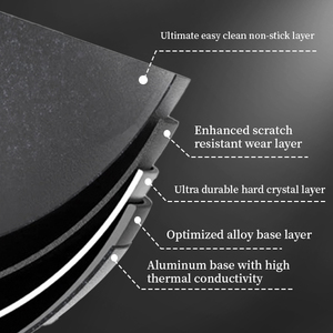 26cm Deep Non-Stick Frying Pan Anodized Aluminum <b>Cookware</b> PFOA-Free & Dishwasher Safe for All Stovetops - Product Image 3