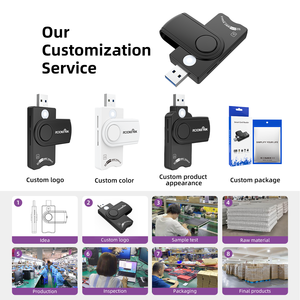 Lecteur de carte à puce USB le plus vendu ISO7816 Classe B C 5V/3V/1.8V CAC DNI pour la consommation personnelle Téléphone public E-commerce - Product Image 3