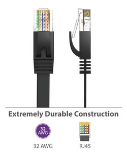 สายอีเธอร์เน็ต Cat6 สีดำแบบแบน 32AWG BC UTP RJ45 8P8C สายแพทช์คอร์ดความเร็วสูงสำหรับเครือข่าย LAN สำหรับพีซี เราเตอร์ โมเด็ม - Product Image 5