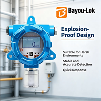 Détecteur de dioxyde de soufre antidéflagrant industriel, moniteur fixe de SO2 avec écran LCD, haute précision, garantie 1 an, pour laboratoire