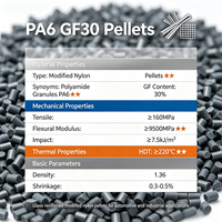 Granulés de nylon modifié, granulés de polyamide PA6 GF30, qualité pour moulage par injection pour pièces automobiles et industrielles