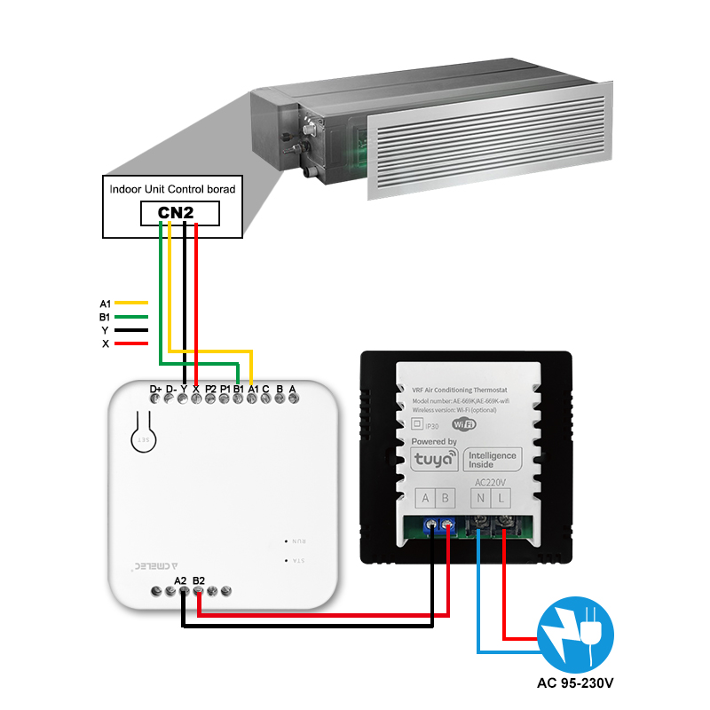 Daikin Conducto