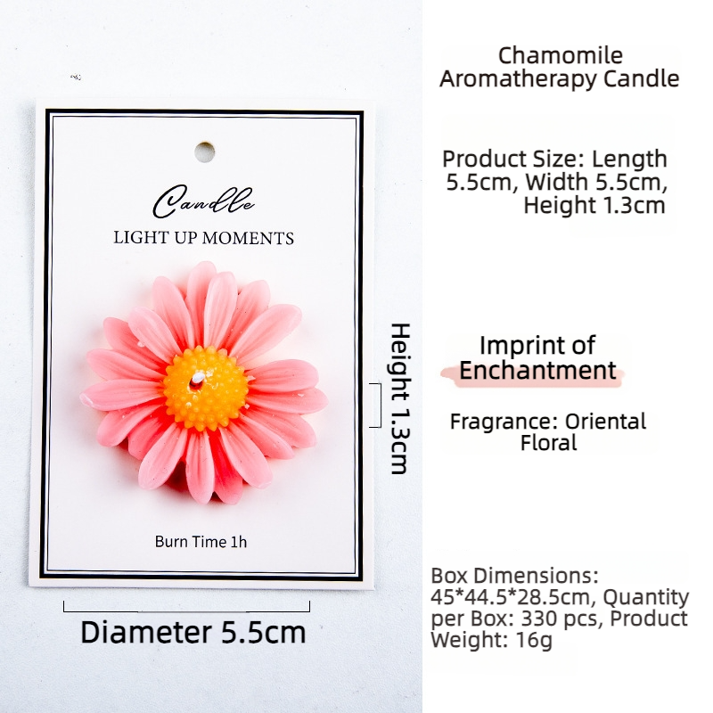 Rosa Manzanilla (Aroma: Marca de Intoxicación)