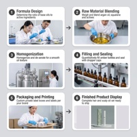 Sérum de croissance des cils et des sourcils à la biotine, au romarin et au redensyl peptide, sourcils plus épais et plus fournis, activateur de croissance des cils et des sourcils, CPNP MSDS, étiquette privée