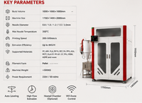 Imprimante 3D FGF à grande échelle avec extrudeuse à granulés pour pièces industrielles, moules, outillage et prototypes