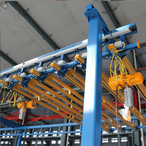 ระบบเครนแบบยืดหยุ่น KBK สำหรับสถานีงานและการขนย้ายวัสดุ - Product Image 6