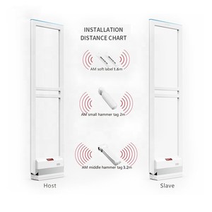Sistema de Alarma de Seguridad para Artículos de Tienda a Precio Competitivo, Antena Esclava de Alarma, Sistema AM EAS para Supermercados y Comercios Minoristas - Product Image 2