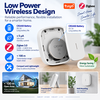 Capteur de température et d'humidité intelligent LH-331 Tuya Zigbee, thermomètre hygromètre LCD pour la domotique, moniteur de climat intérieur