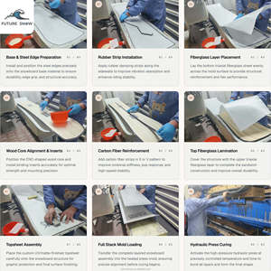 Usine de skis alpins pour enfants OEM avec graphismes personnalisés et production de marques sur mesure - Product Image 6