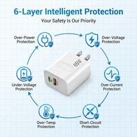 Cargador de Teléfono GaN de 65W, Carga Rápida, Doble Puerto PD QC4.0, Adaptador de Corriente USB-A Tipo-C, Suministro al por Mayor, Logotipo Personalizado OEM, Venta Directa de Fábrica