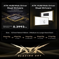 Souris de jeu sans fil ATK Blazing Sky X1 V2 Ultimate 2.0 PAW3950 Ultra 42K DPI 8K Polling 54G Tri-Mode Esports