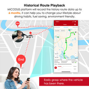 Rastreador GPS personal inalámbrico a prueba de agua MiCODUS MP90G 4G LTE dispositivo de seguimiento de coche de activos 3000mAh rastreador GPS humano portátil - Product Image 3