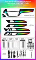 Éclairage d'Ambiance Intérieur de Voiture LED 256 Couleurs Amélioré pour Mercedes Benz GLE/GLS/GL/ML W166 Accessoires de Garniture d'Atmosphère