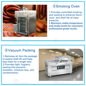 Máquina de Producción de Salchichas de Alta Eficiencia <span class=keywords><strong>para</strong></span> el Procesamiento de Carne de Cerdo - Product Image 4