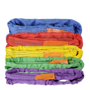 Chuyên Nghiệp 100% Polyester Vòng Sling Phẳng Mô Hình Nóng Bán Vô Tận Nâng Vòng Sling Làm Máy - Product Image 1