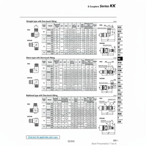 Acopladores SMC Pneumatics S, piezas neumáticas de alta calidad, - Product Image 1