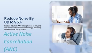 Pro Plus P9 Best Quality Active Noise Cancelling Gps Gaming Earphones Headset for All Mobile Phone P9 Headphone - Product Image 6