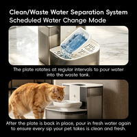 Fontaine à eau automatique portable MDC288 pour animaux de compagnie avec bol en céramique, composants en plastique, distribution programmée, séparation eau propre/sale, débit constant