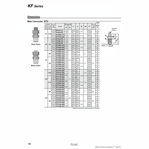 Raccords d'insertion pneumatiques SMC KFH10B-03S pièces pneumatiques - Product Image 1